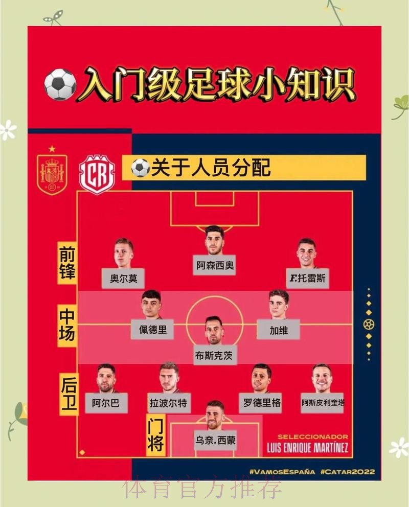 如何掌握世界杯外围教程热门技巧与策略